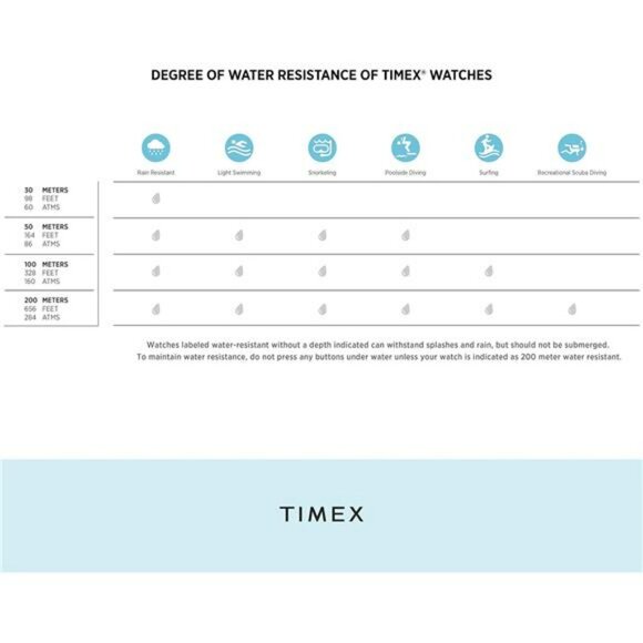 Mens Black Military Watch Indiglo Light Up Dial Fabric Strap Waterproof 50M - Picture 6 of 7